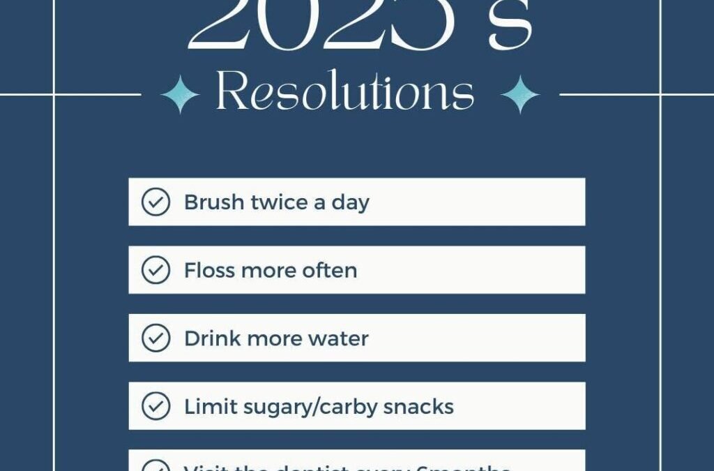 2025’s Resolutions